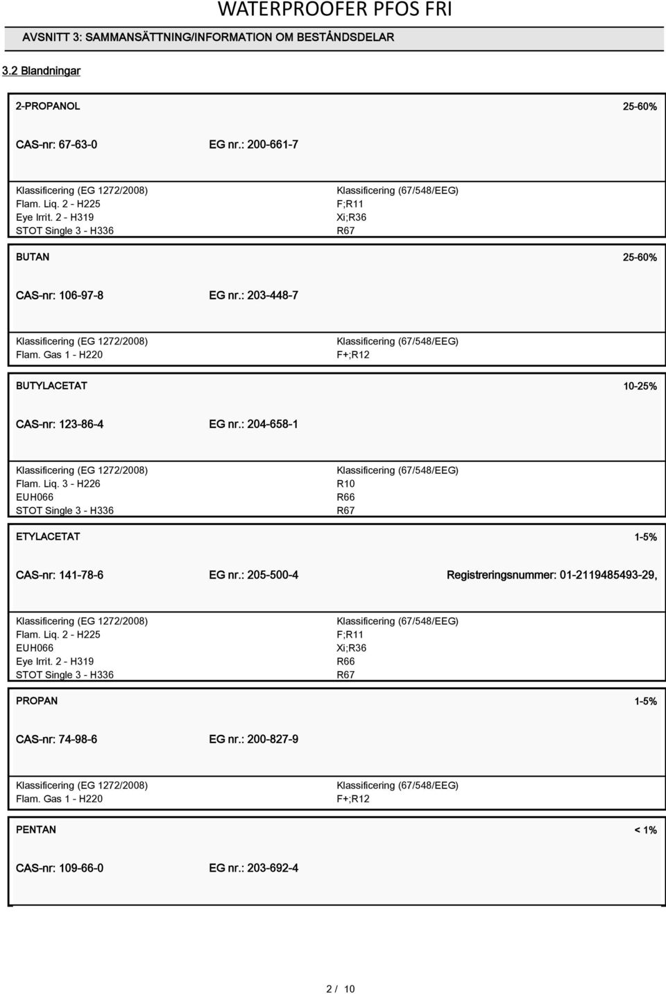 : 204-658-1 Klassificering (EG 1272/2008) Flam. Liq. 3 - H226 EUH066 STOT Single 3 - H336 R10 R66 ETYLACETAT 1-5% CAS-nr: 141-78-6 EG nr.
