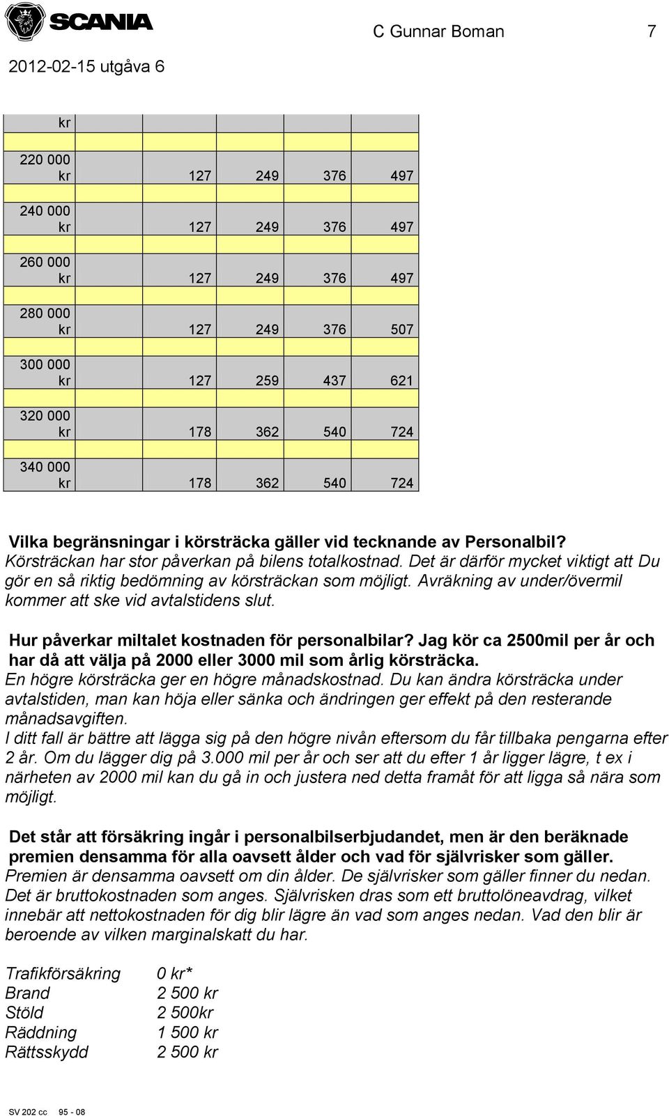 Avräkning av under/övermil kommer att ske vid avtalstidens slut. Hur påverkar miltalet kostnaden för personalbilar?