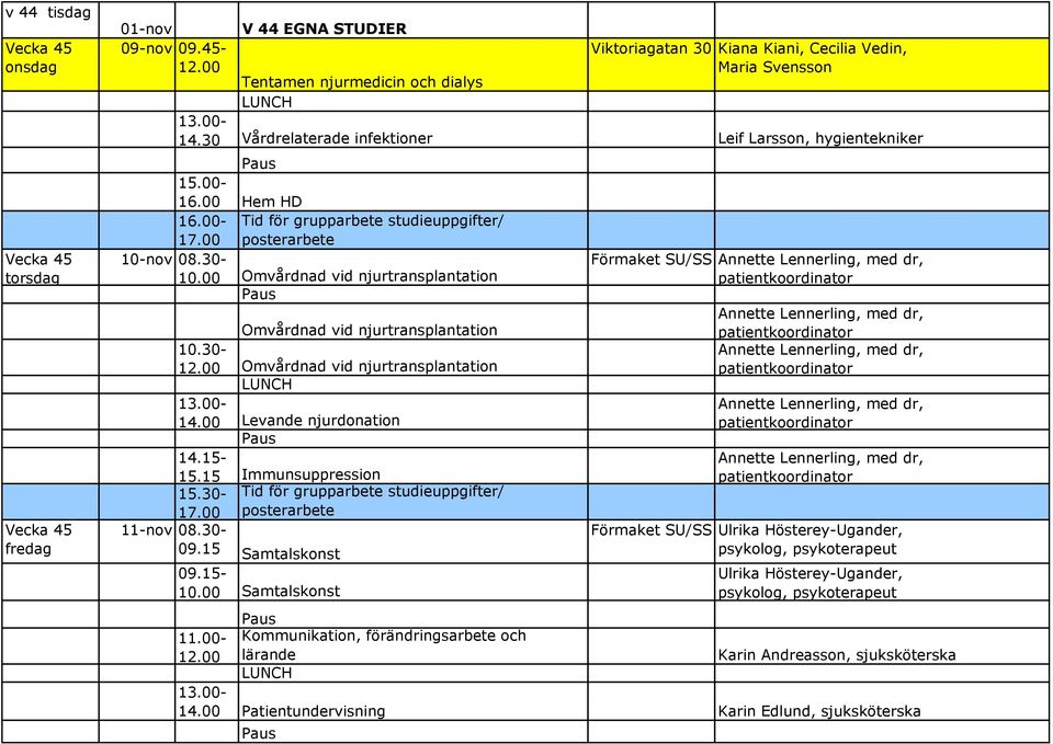 00 Omvårdnad vid njurtransplantation Omvårdnad vid njurtransplantation 10.30-12.00 Omvårdnad vid njurtransplantation 14.00 Levande njurdonation 14.15-15.15 Immunsuppression 15.