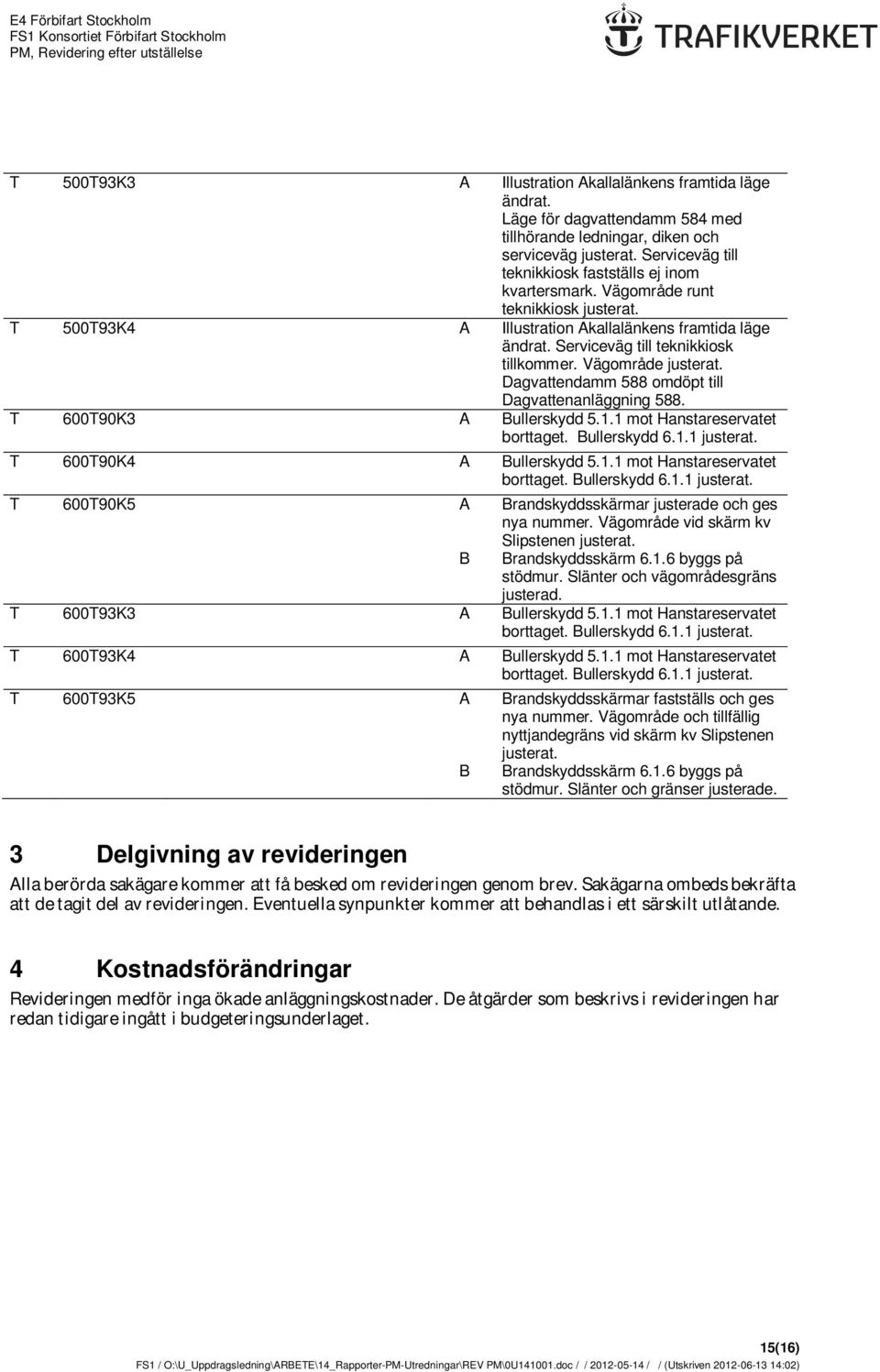 Vägområde justerat. Dagvattendamm 588 omdöpt till Dagvattenanläggning 588. T 600T90K3 ullerskydd 5.1.1 mot Hanstareservatet borttaget. ullerskydd 6.1.1 justerat.