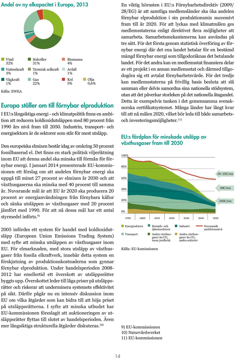 Industrin, transport- och energisektorn är de sektorer som står för mest utsläpp. Den europeiska elmixen består idag av omkring 50 procent fossilbaserad el.