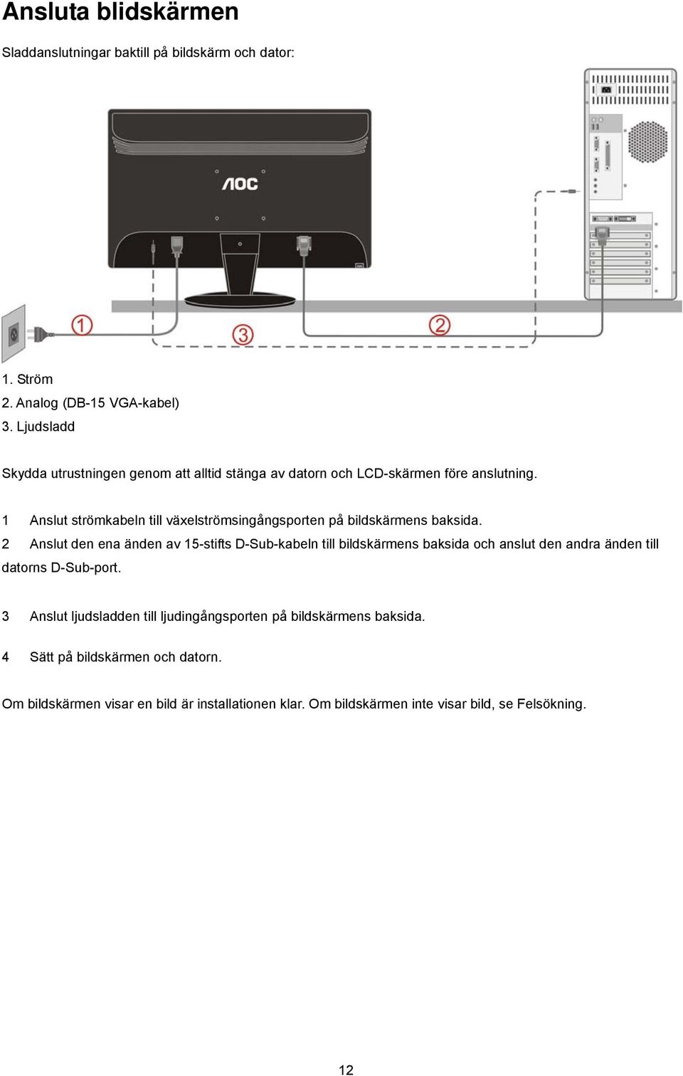 1 Anslut strömkabeln till växelströmsingångsporten på bildskärmens baksida.