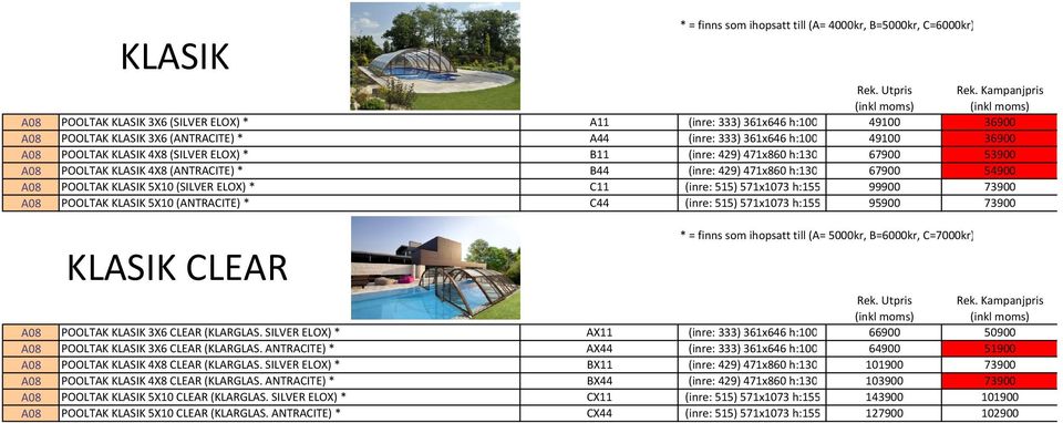 KLASIK 5X10 (SILVER ELOX) * C11 (inre: 515) 571x1073 h:155 99900 73900 A08 POOLTAK KLASIK 5X10 (ANTRACITE)* C44 (inre: 515) 571x1073 h:155 95900 73900 KLASIK CLEAR * = finns som ihopsatt till (A=