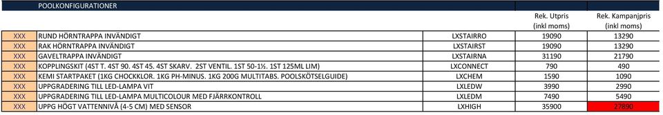 1ST 125ML LIM) LXCONNECT 790 490 XXX KEMI STARTPAKET (1KG CHOCKKLOR. 1KG PH-MINUS. 1KG 200G MULTITABS.