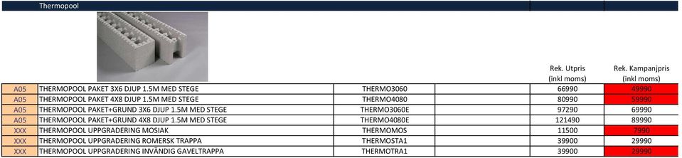 5M MED STEGE THERMO3060E 97290 69990 A05 THERMOPOOL PAKET+GRUND 4X8 DJUP 1.