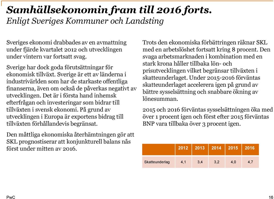 Sverige är ett av länderna i industrivärlden som har de starkaste offentliga finanserna, även om också de påverkas negativt av utvecklingen.