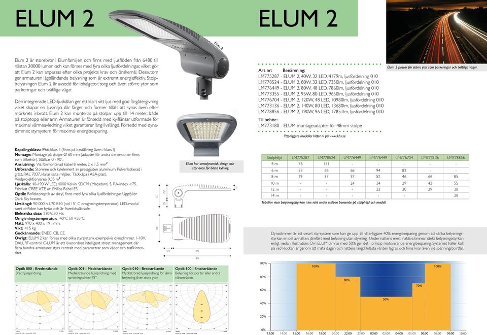Stolpbelysningen Elum 2 är avsedd för lokalgator, torg och även större ytor som parkeringar och tvåfiliga vägar.