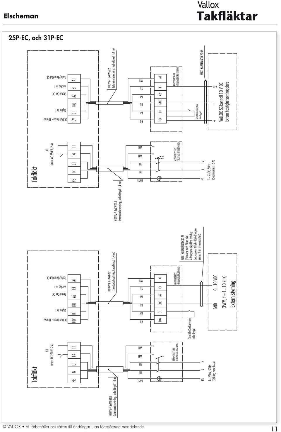 ..1 khz) Extern styrning PE L N 1~ 23V, 5Hz (Säkring max.16 A) + - S VALLOX SC-kontroll 1 V DC Extern hastighetsomkopplare 1 DC Out (Imax= 1 ma) Status Out OC Tacho/Error Out OC K1 (max.