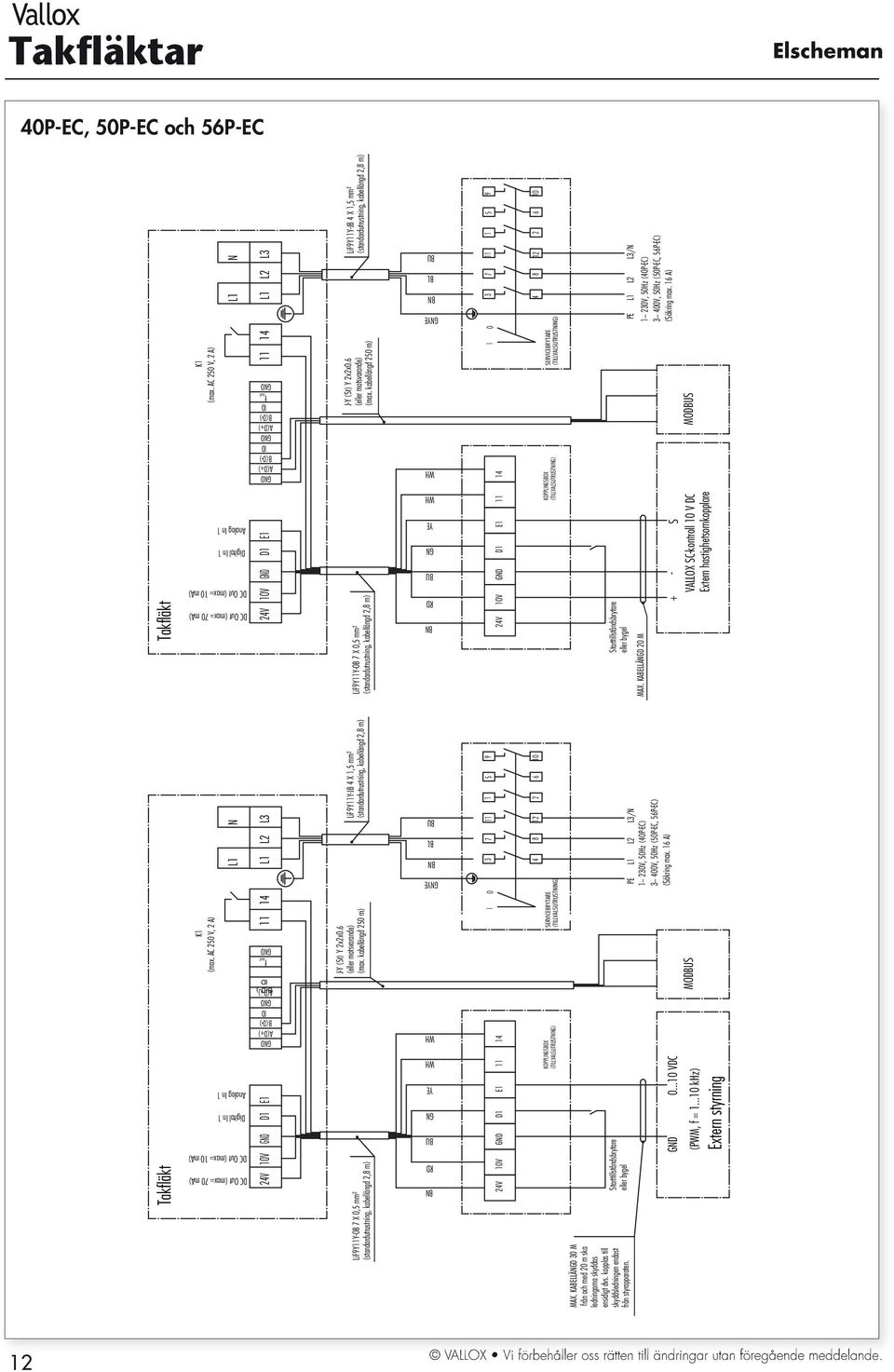 Extern hastighetsomkopplare S MODS PE 1~ 23V, 5Hz (4P-EC) 3~ 4V, 5Hz (5P-EC, 56P-EC) (Säkring max. 16 A) 7 8 2 6 A(D+) B(D-) ID A(D+) B(D-) ID f out Takfläkt K1 (max.