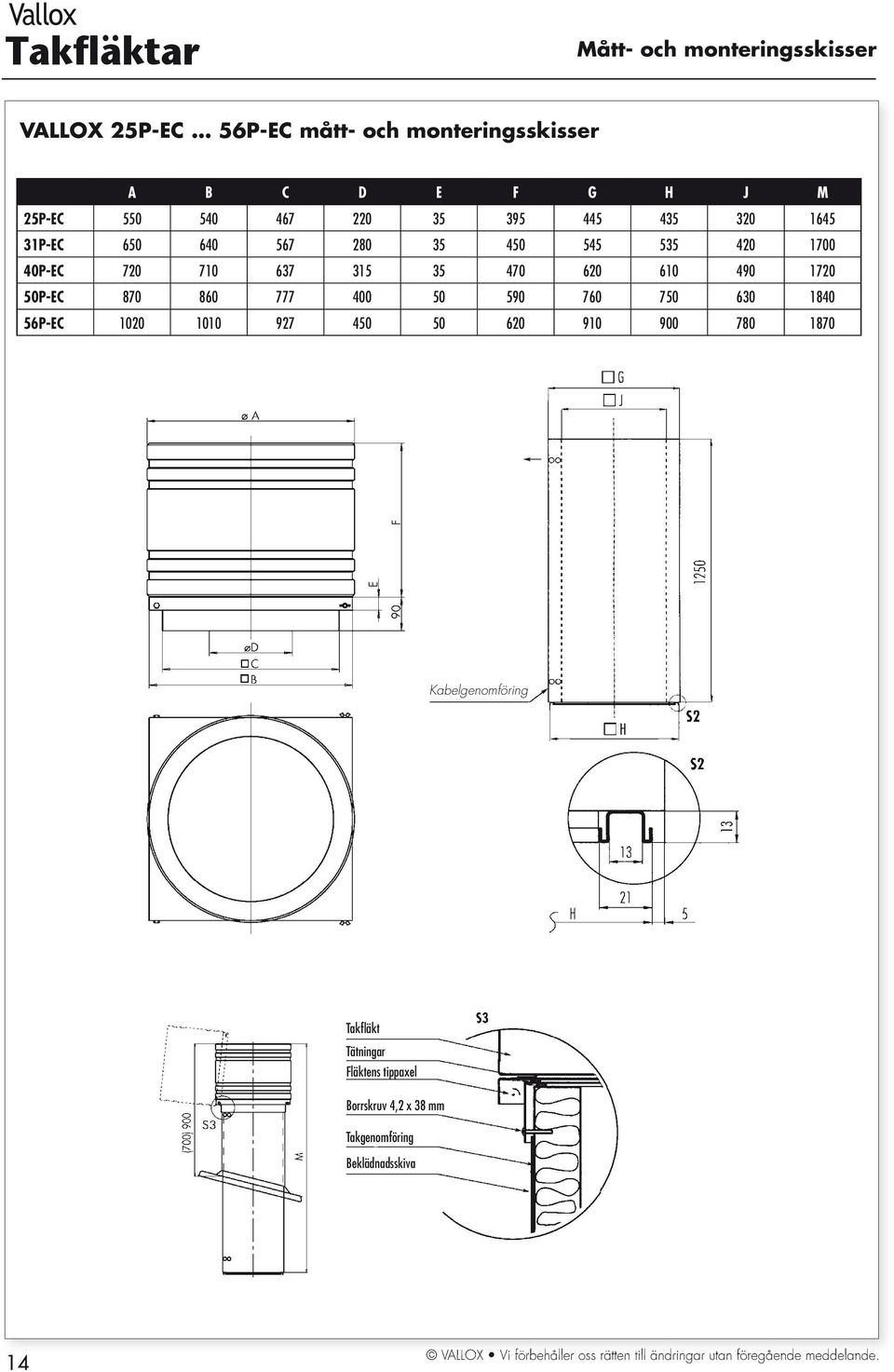 315 35 47 62 61 49 172 5P-EC 87 86 777 4 5 59 76 75 63 184 56P-EC 12 11 927 45 5 62 91 9 78 187