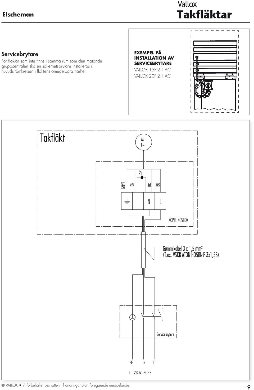 EXEMPEL PÅ INSTALLATION AV SERVICEBRYTARE VALLOX 15P-2-1 AC VALLOX 2P-2-1 AC Takfläkt M 1~ 2µ GNYE