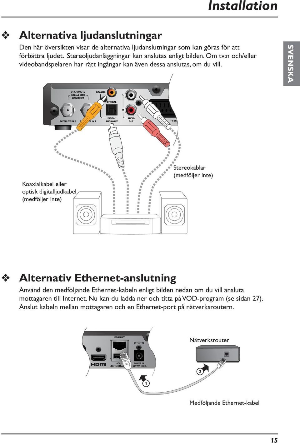 SVENSKA Koaxialkabel eller optisk digitalljudkabel (medföljer inte) Stereokablar (medföljer inte) Alternativ Ethernet-anslutning Använd den medföljande Ethernet-kabeln enligt bilden