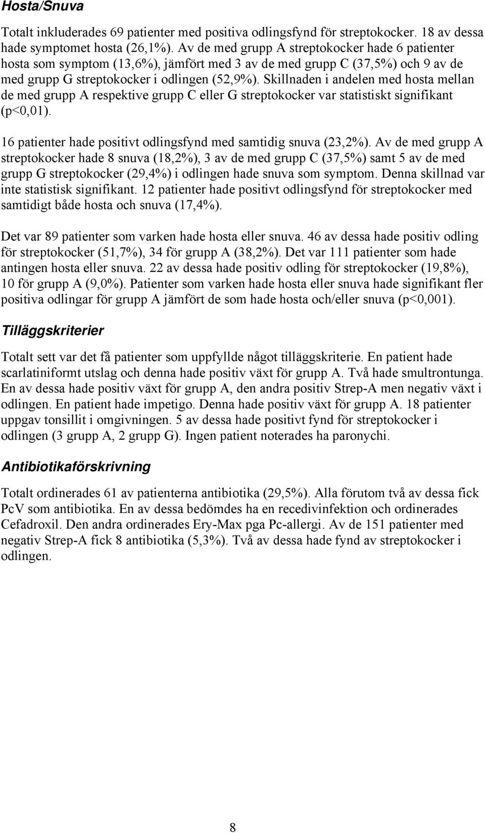 Skillnaden i andelen med hosta mellan de med grupp A respektive grupp C eller G streptokocker var statistiskt signifikant (p<0,01). 16 patienter hade positivt odlingsfynd med samtidig snuva (23,2%).