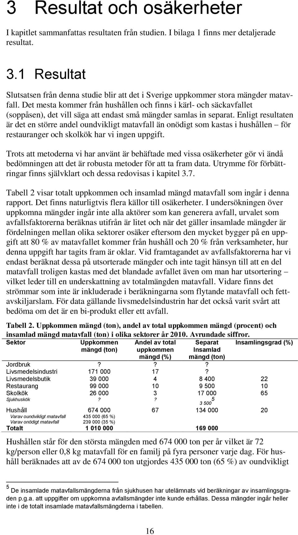 Det mesta kommer från hushållen och finns i kärl- och säckavfallet (soppåsen), det vill säga att endast små mängder samlas in separat.