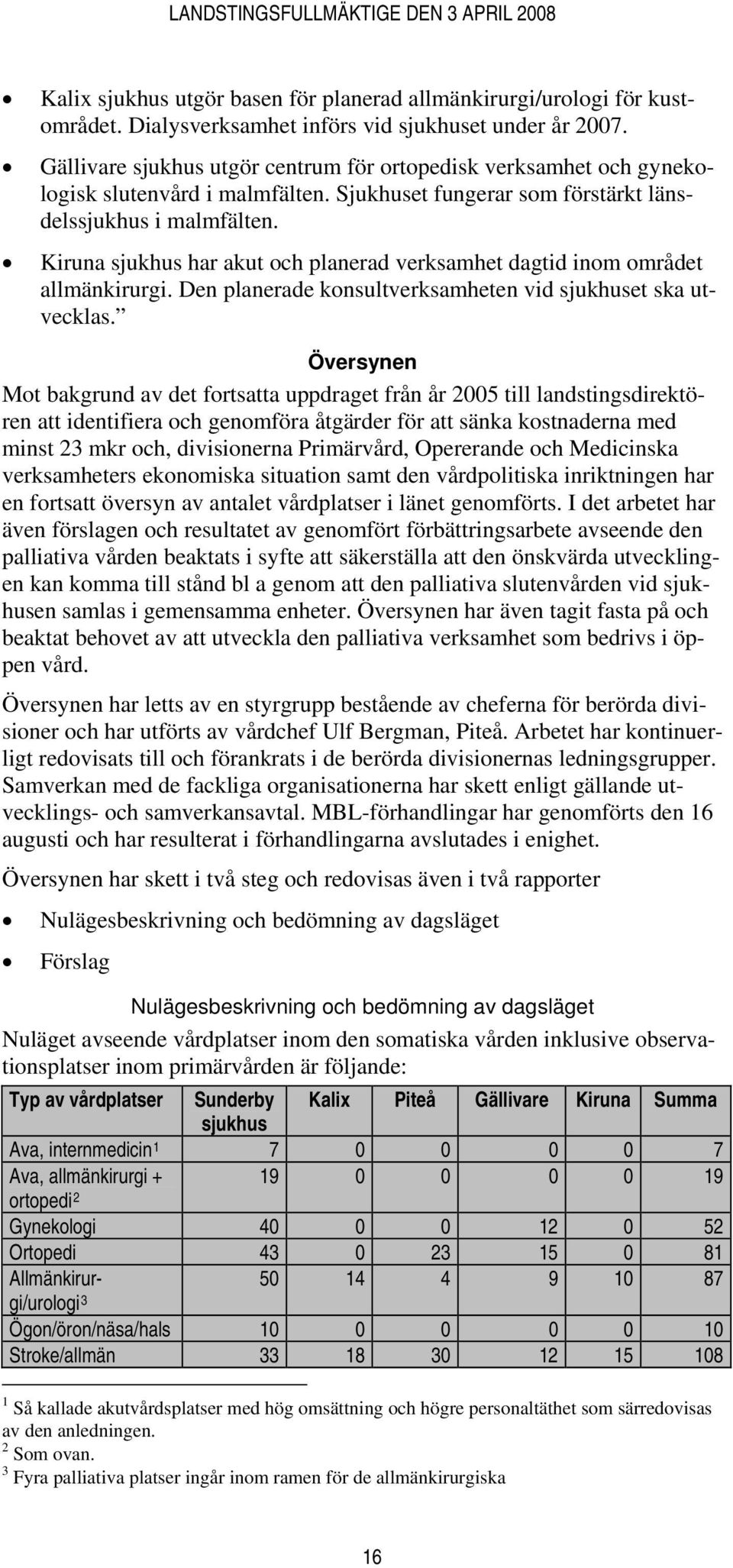 Kiruna sjukhus har akut och planerad verksamhet dagtid inom området allmänkirurgi. Den planerade konsultverksamheten vid sjukhuset ska utvecklas.