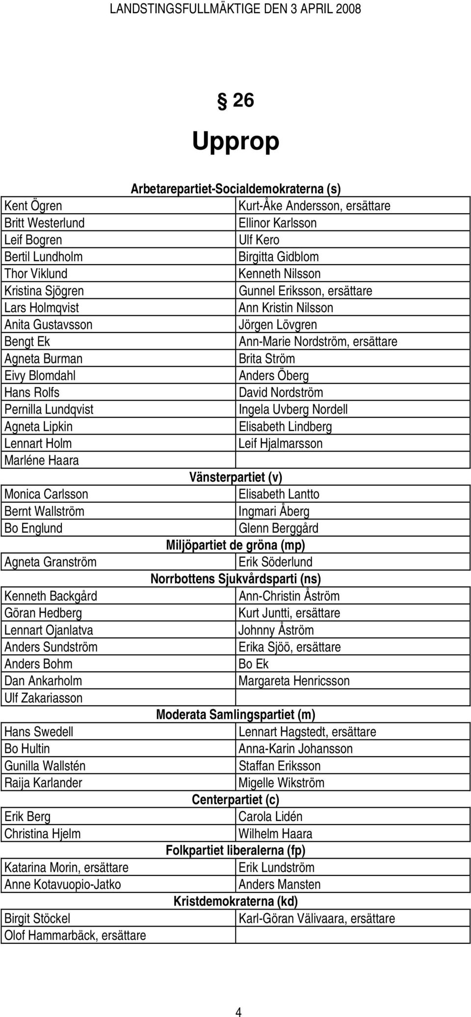 Zakariasson Hans Swedell Bo Hultin Gunilla Wallstén Raija Karlander Erik Berg Christina Hjelm Katarina Morin, ersättare Anne Kotavuopio-Jatko Birgit Stöckel Olof Hammarbäck, ersättare