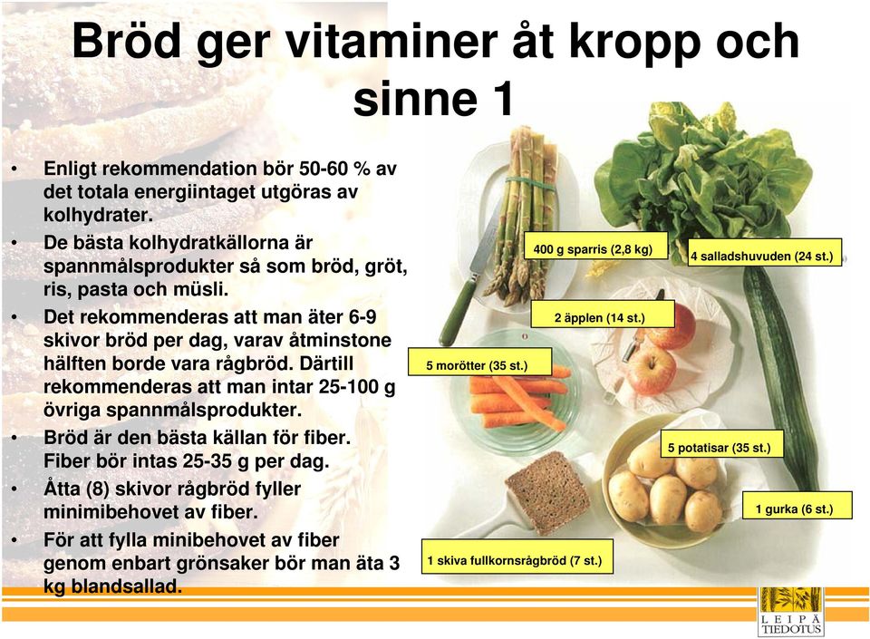 Därtill rekommenderas att man intar 25-100 g övriga spannmålsprodukter. Bröd är den bästa källan för fiber. Fiber bör intas 25-35 g per dag.