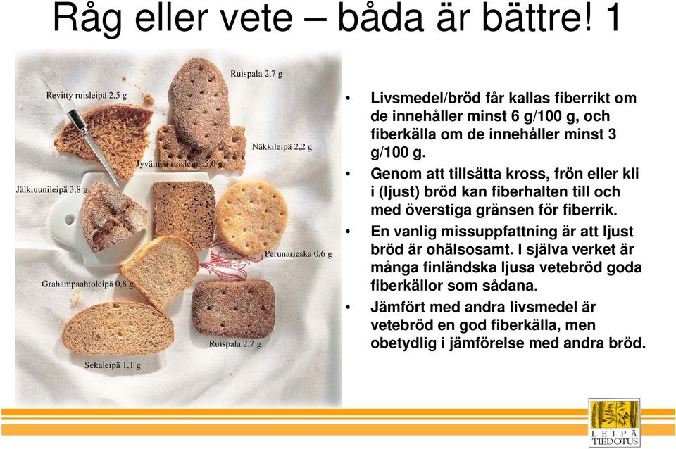 Livsmedel/bröd får kallas fiberrikt om de innehåller minst 6 g/100 g, och fiberkälla om de innehåller minst 3 g/100 g.