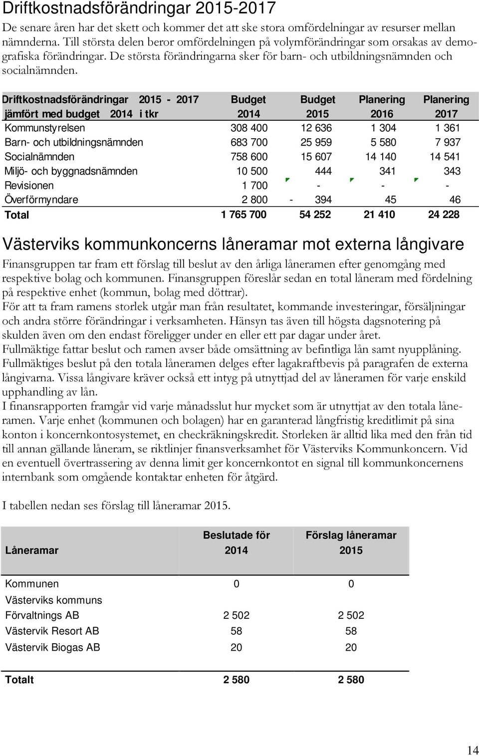 Driftkostnadsförändringar 2015-2017 Budget Budget Planering Planering jämfört med budget 2014 i tkr 2014 2015 2016 2017 Kommunstyrelsen 308 400 12 636 1 304 1 361 Barn- och utbildningsnämnden 683 700