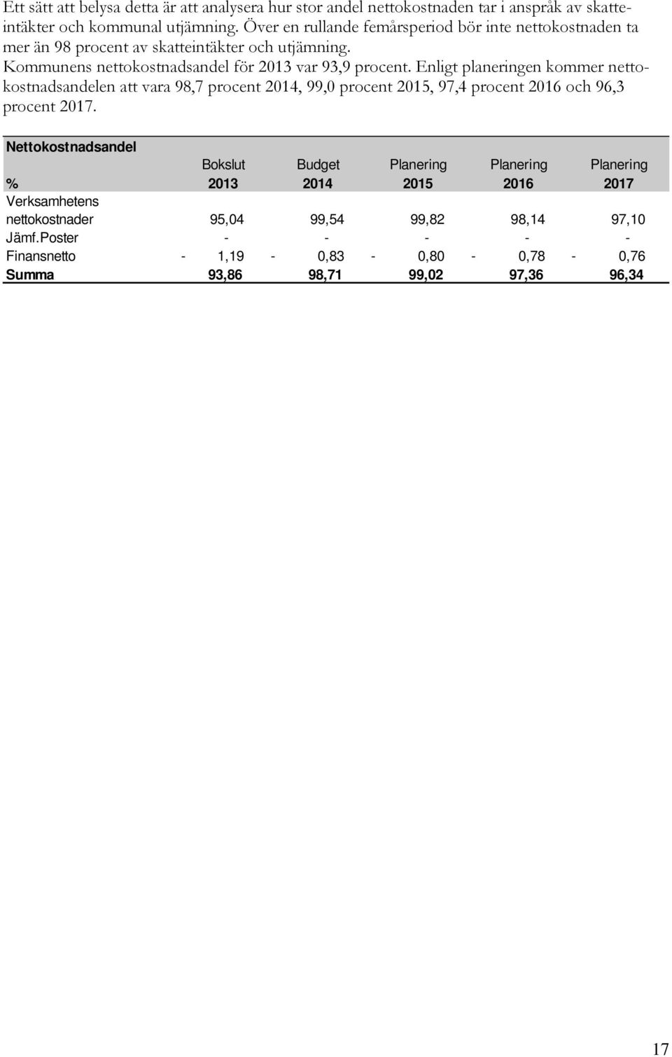 Enligt planeringen kommer nettokostnadsandelen att vara 98,7 procent 2014, 99,0 procent 2015, 97,4 procent 2016 och 96,3 procent 2017.