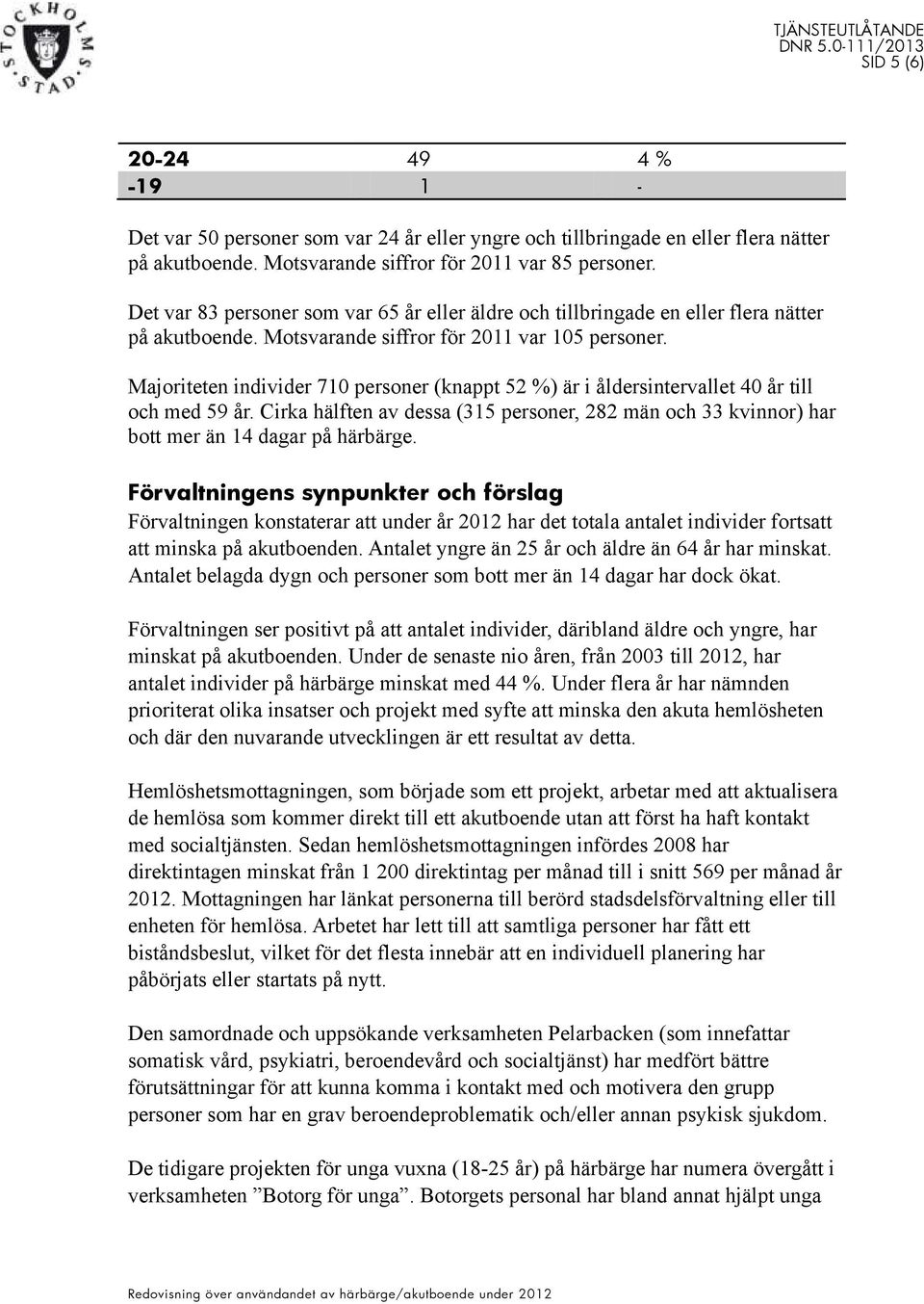 Majoriteten individer 710 personer (knappt 52 %) är i åldersintervallet 40 år till och med 59 år. Cirka hälften av dessa (315 personer, 282 män och 33 kvinnor) har bott mer än 14 dagar på härbärge.