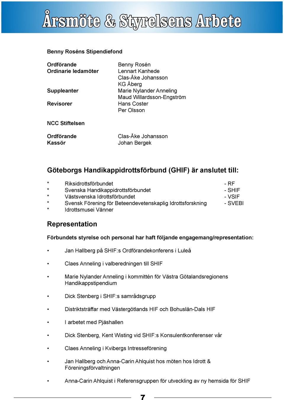 Svenska Handikappidrottsförbundet - SHIF * Västsvenska Idrottsförbundet - VSIF * Svensk Förening för Beteendevetenskaplig Idrottsforskning - SVEBI * Idrottsmusei Vänner Representation Förbundets