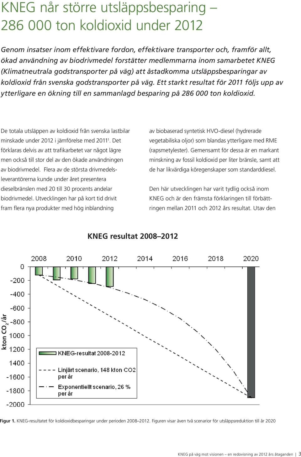 Ett starkt resultat för 2011 följs upp av ytterligare en ökning till en sammanlagd besparing på 286 000 ton koldioxid.