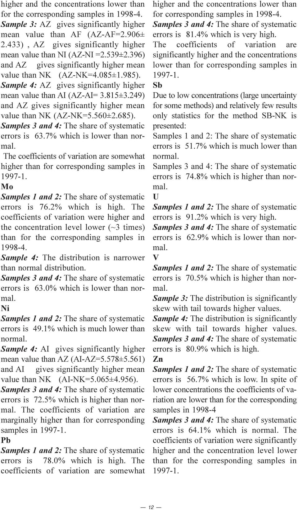 Sample 4: AZ gives significantly higher mean value than AI (AZ-AI= 3.815±3.49) and AZ gives significantly higher mean value than NK (AZ-NK=5.56±.685).
