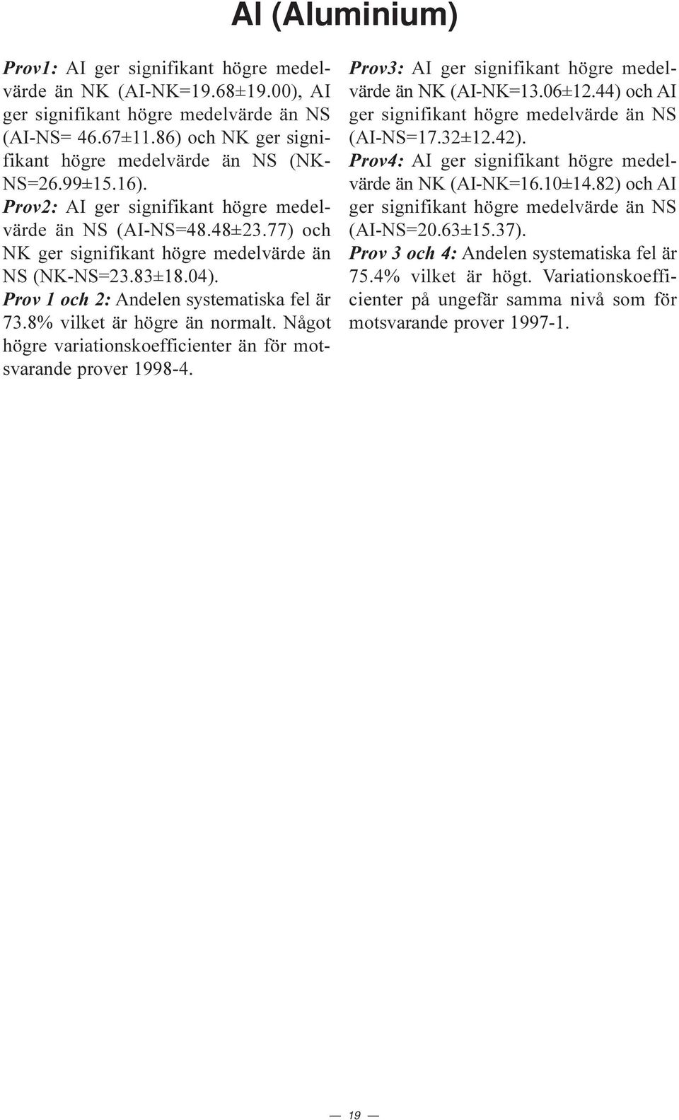 4). Prov 1 och : Andelen systematiska fel är 73.8% vilket är högre än normalt. Något högre variationskoefficienter än för motsvarande prover 1998-4.