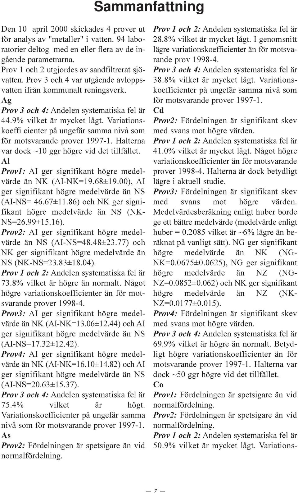 Variationskoeffi cienter på ungefär samma nivå som för motsvarande prover 1997-1. Halterna var dock ~1 ggr högre vid det tillfället. Al Prov1: AI ger signifikant högre medelvärde än NK (AI-NK=19.