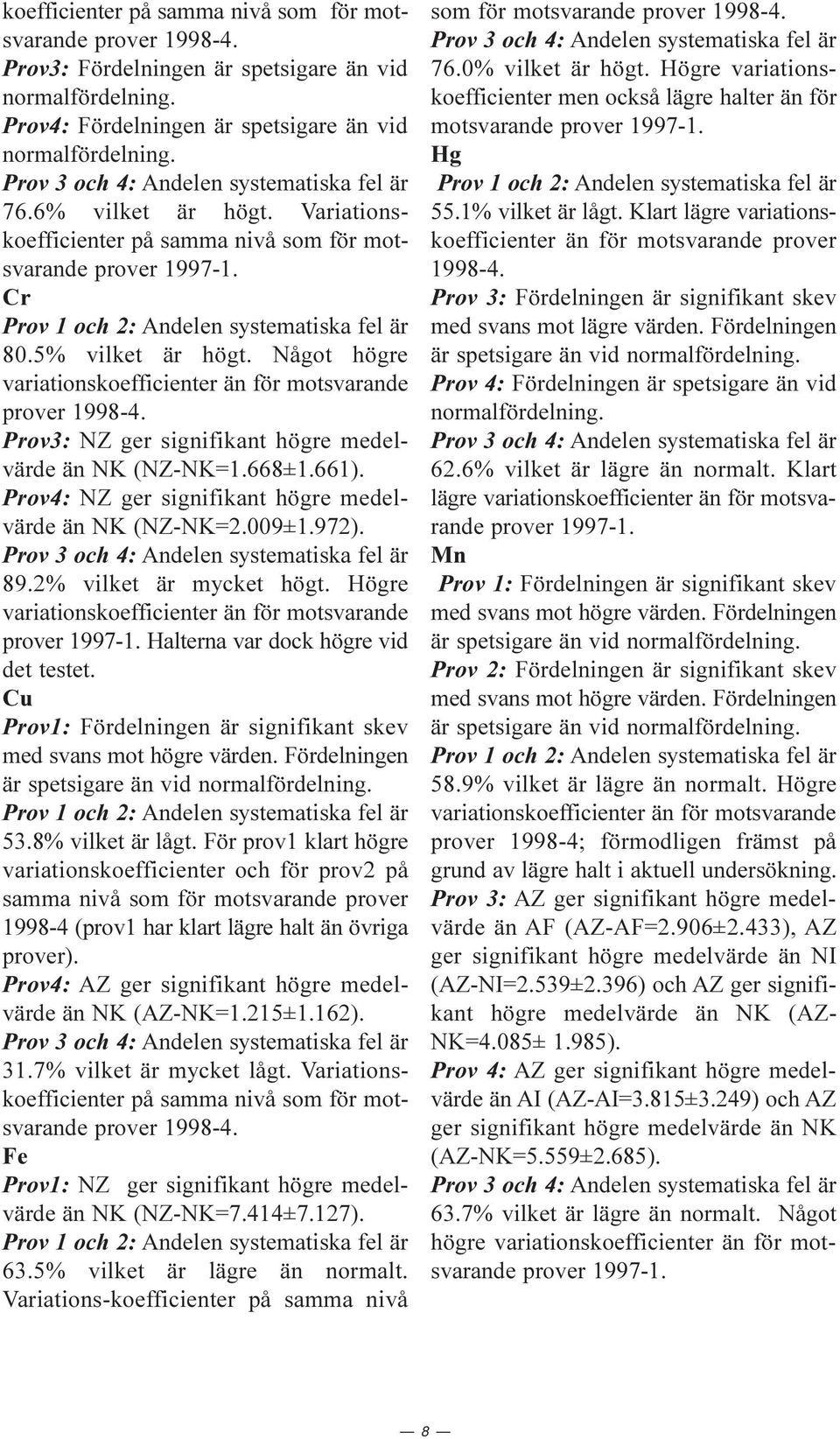 5% vilket är högt. Något högre variationskoefficienter än för motsvarande prover 1998-4. Prov3: NZ ger signifikant högre medelvärde än NK (NZ-NK=1.668±1.661).
