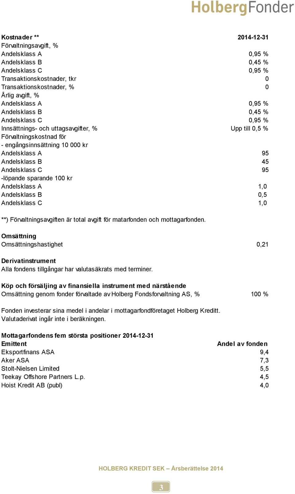 95 -löpande sparande 100 kr Andelsklass A 1,0 Andelsklass B 0,5 Andelsklass C 1,0 **) Förvaltningsavgiften är total avgift för matarfonden och mottagarfonden.