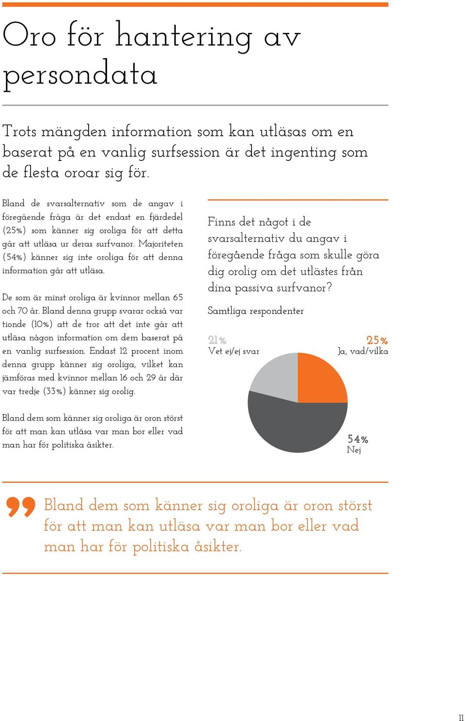 Majoriteten (54%) känner sig inte oroliga för att denna information går att utläsa. De som är minst oroliga är kvinnor mellan 65 och 70 år.