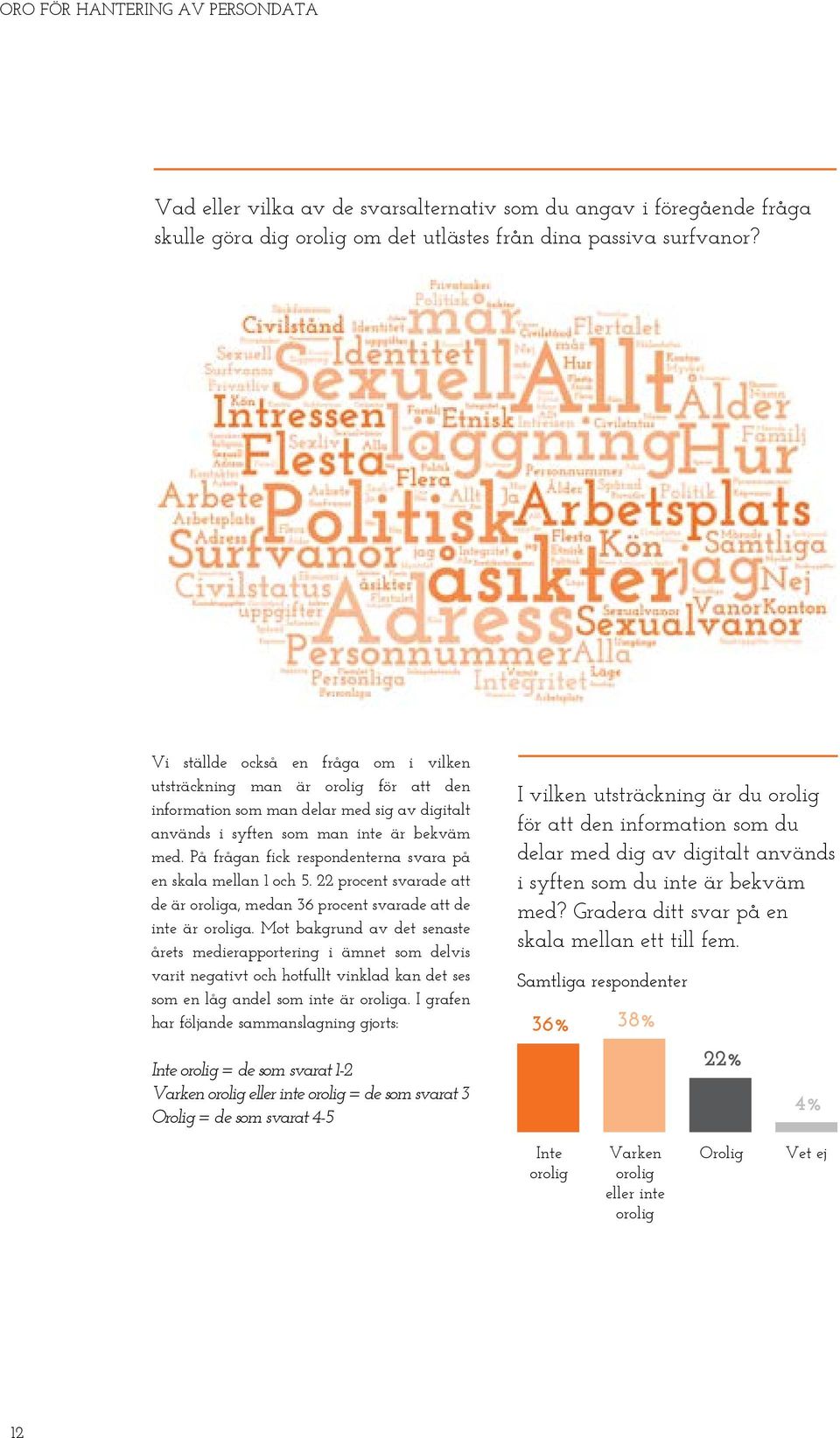 På frågan fick respondenterna svara på en skala mellan 1 och 5. 22 procent svarade att de är oroliga, medan 36 procent svarade att de inte är oroliga.