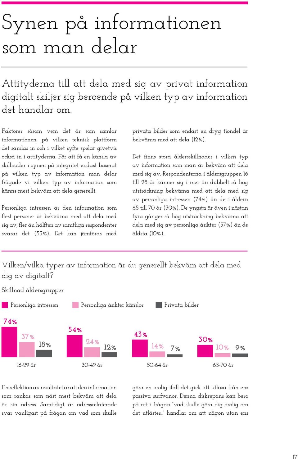 För att få en känsla av skillnader i synen på integritet endast baserat på vilken typ av information man delar frågade vi vilken typ av information som känns mest bekväm att dela generellt.