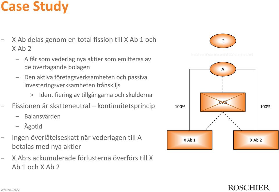 tillgångarna och skulderna Fissionen är skatteneutral kontinuitetsprincip 100% X Ab 100% Balansvärden Ägotid Ingen