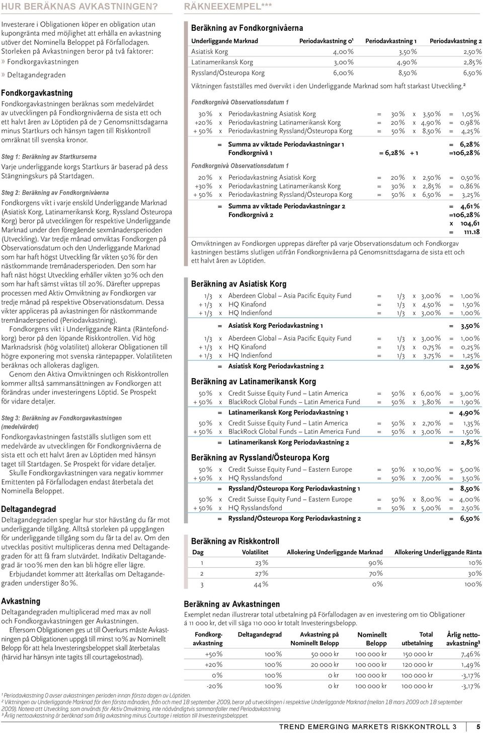 ett och ett halvt åren av Löptiden på de 7 Genomsnittsdagarna minus Startkurs och hänsyn tagen till Riskkontroll omräknat till svenska kronor.