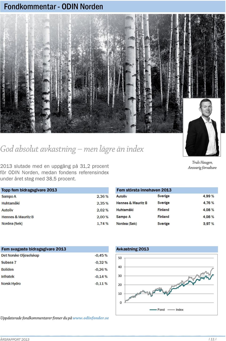 Truls Haugen, Ansvarig förvaltare Topp fem bidragsgivare 213 Fem största innehaven 213 Fem svagaste
