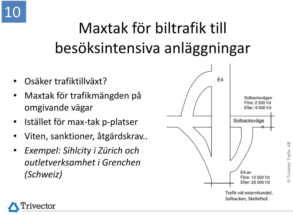 åtgärdskrav.