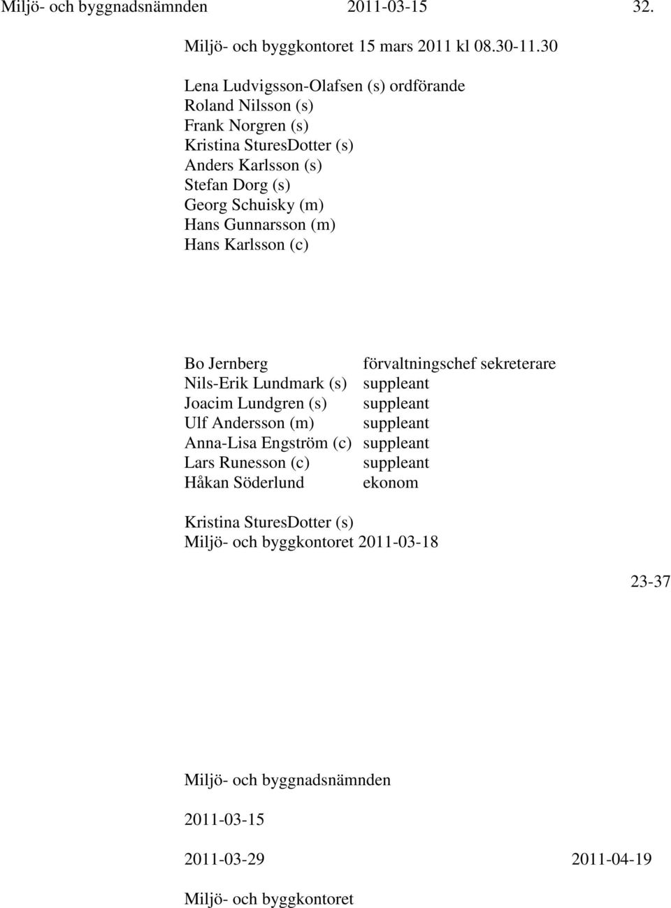 Schuisky (m) Hans Gunnarsson (m) Hans Karlsson (c) Bo Jernberg förvaltningschef sekreterare Nils-Erik Lundmark (s) suppleant Joacim Lundgren (s)