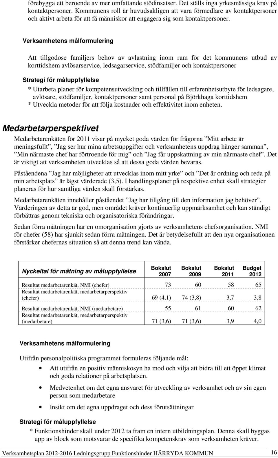 Verksamhetens målformulering Att tillgodose familjers behov av avlastning inom ram för det kommunens utbud av korttidshem avlösarservice, ledsagarservice, stödfamiljer och kontaktpersoner Strategi