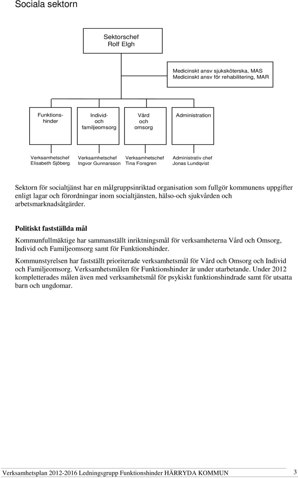 fullgör kommunens uppgifter enligt lagar och förordningar inom socialtjänsten, hälso-och sjukvården och arbetsmarknadsåtgärder.