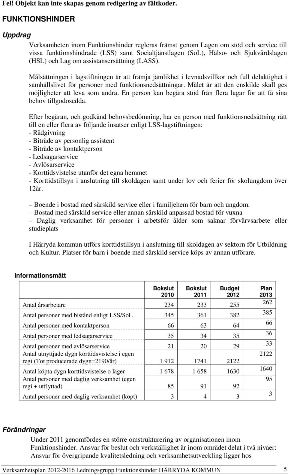 (HSL) och Lag om assistansersättning (LASS). Målsättningen i lagstiftningen är att främja jämlikhet i levnadsvillkor och full delaktighet i samhällslivet för personer med funktionsnedsättningar.