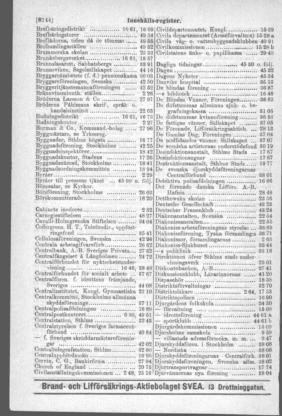 pupillkassa... 2943 Brunkebergsverket :....'16 61, 1857 Brunnslasarett, Sabbatsbergs......... 3391 Dagliga tidningar... 4530 o. följ. Brunnsviken, Segelsällskapet....... 4416 Dagen :.