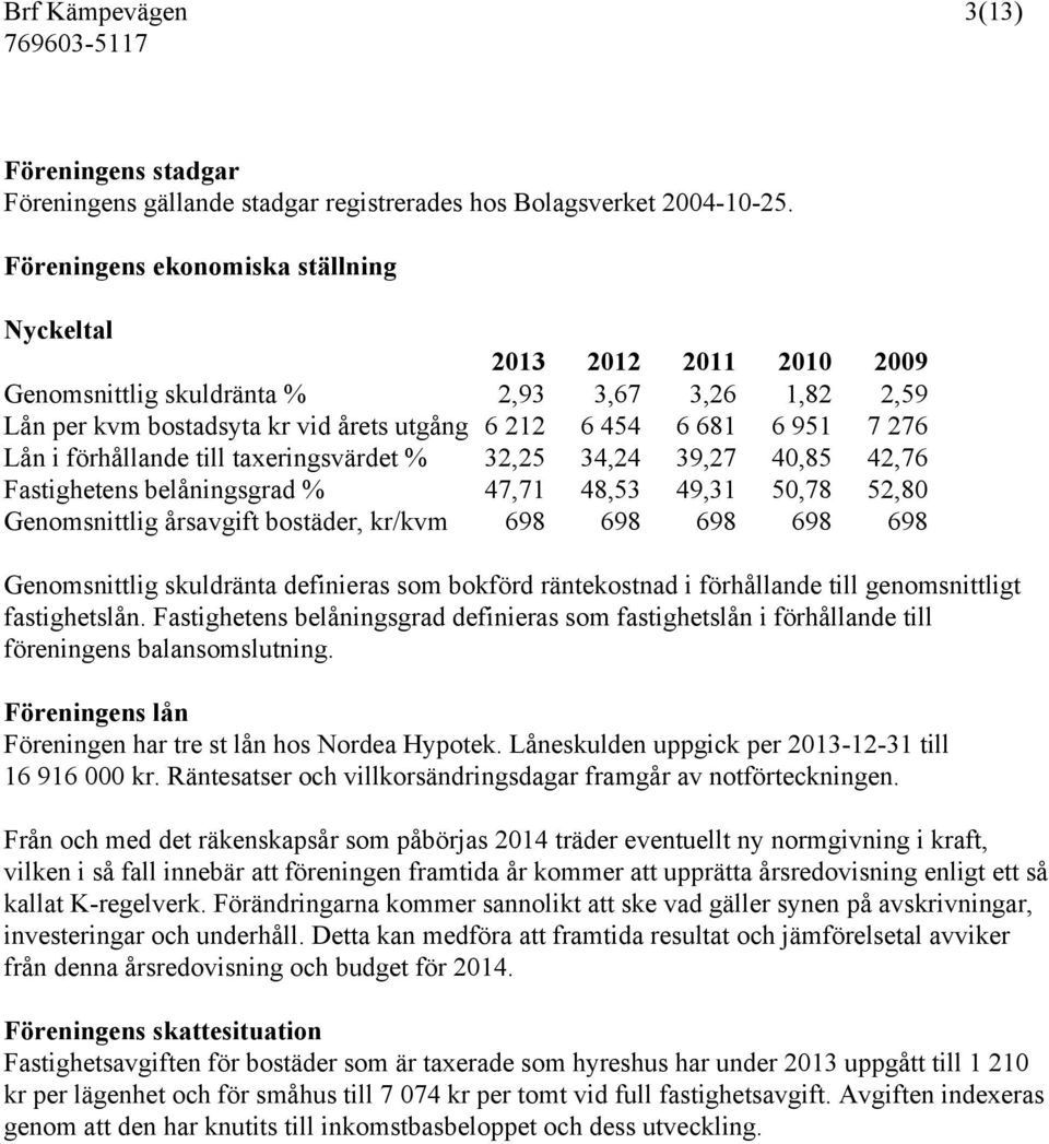 förhållande till taxeringsvärdet % 32,25 34,24 39,27 40,85 42,76 Fastighetens belåningsgrad % 47,71 48,53 49,31 50,78 52,80 Genomsnittlig årsavgift bostäder, kr/kvm 698 698 698 698 698 Genomsnittlig