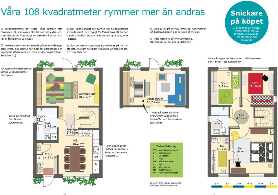 (Psst, det största har plats för garderober och ingång till klädkammaren, men vi säger inget till tonårsdottern ) Det känns tryggt för barnen att ha föräldrarna sovandes intill, och tryggt för