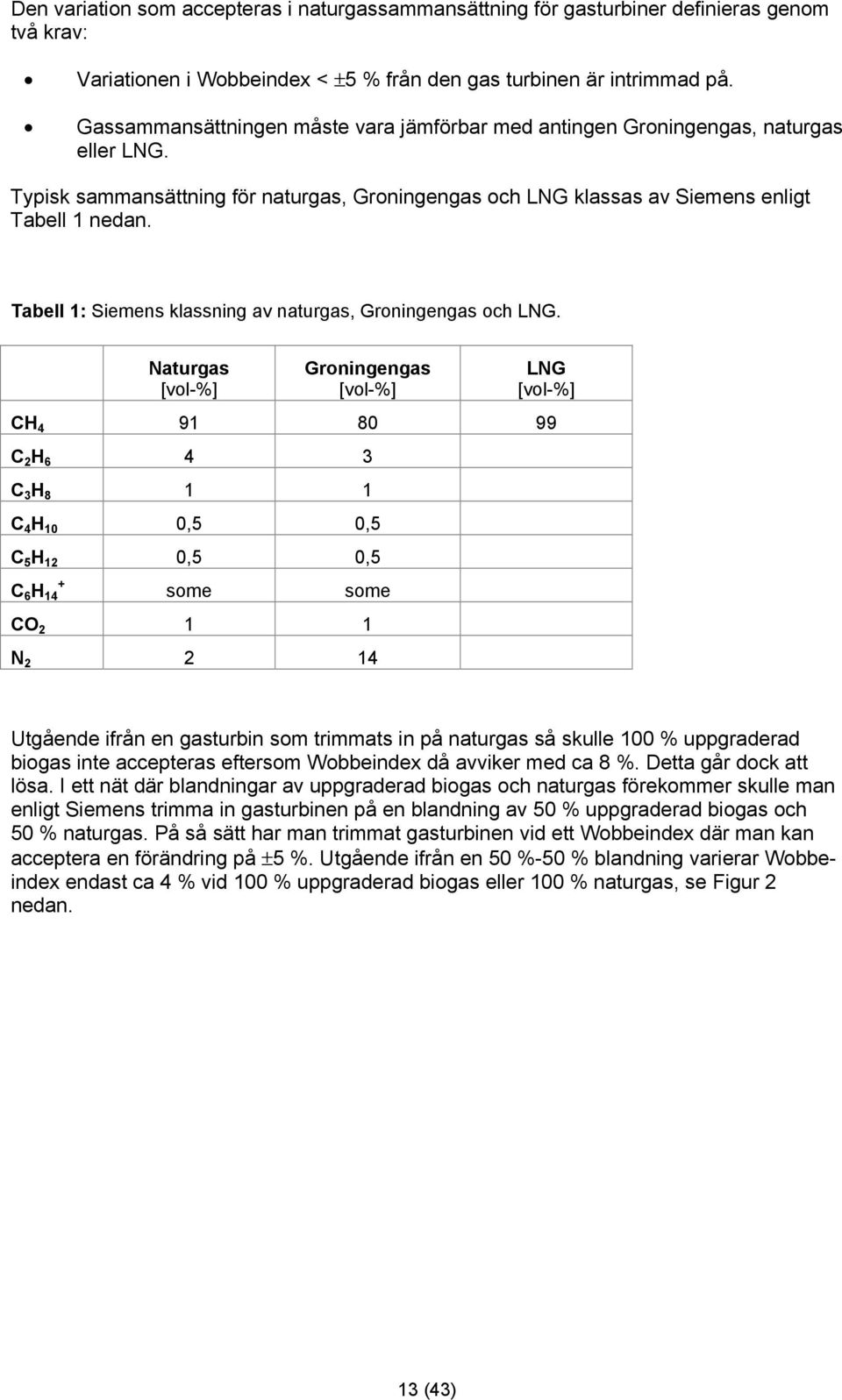 Tabell 1: Siemens klassning av naturgas, Groningengas och LNG.