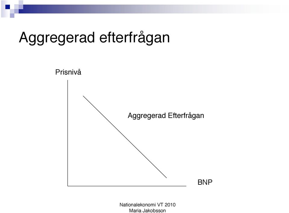 Prisnivå 