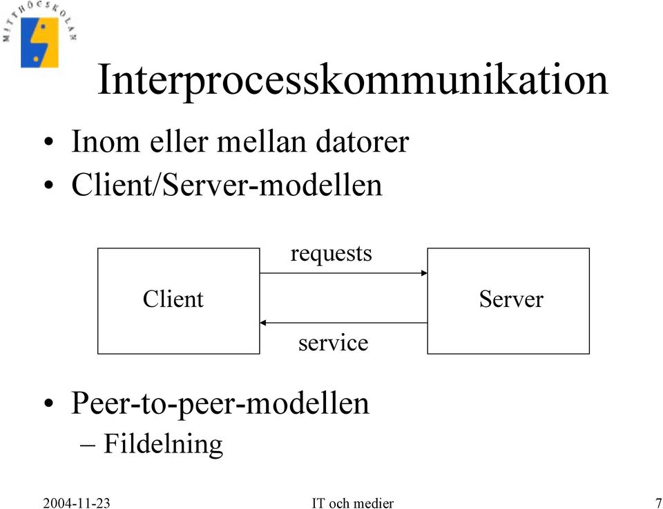 requests Client service Server