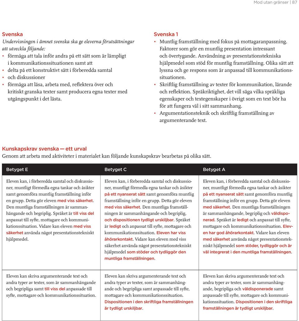 det lästa. Svenska 1 Muntlig framställning med fokus på mottagar anpassning. Faktorer som gör en muntlig presentation intressant och övertygande.